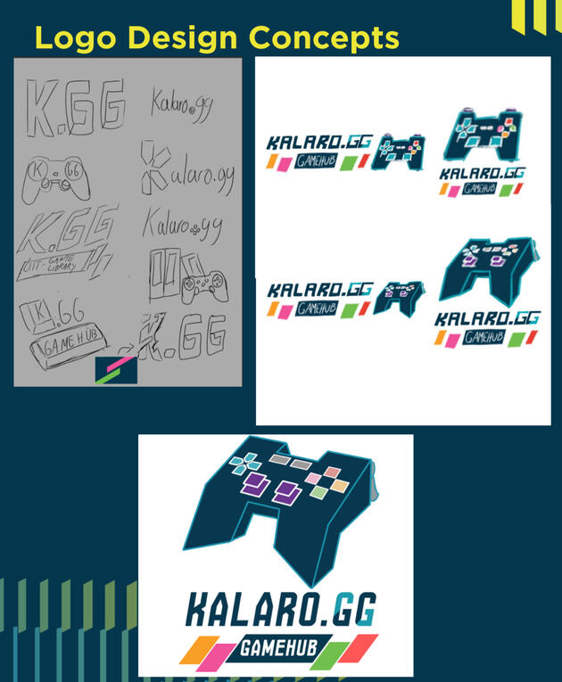 CIITPlay Proposed Logo