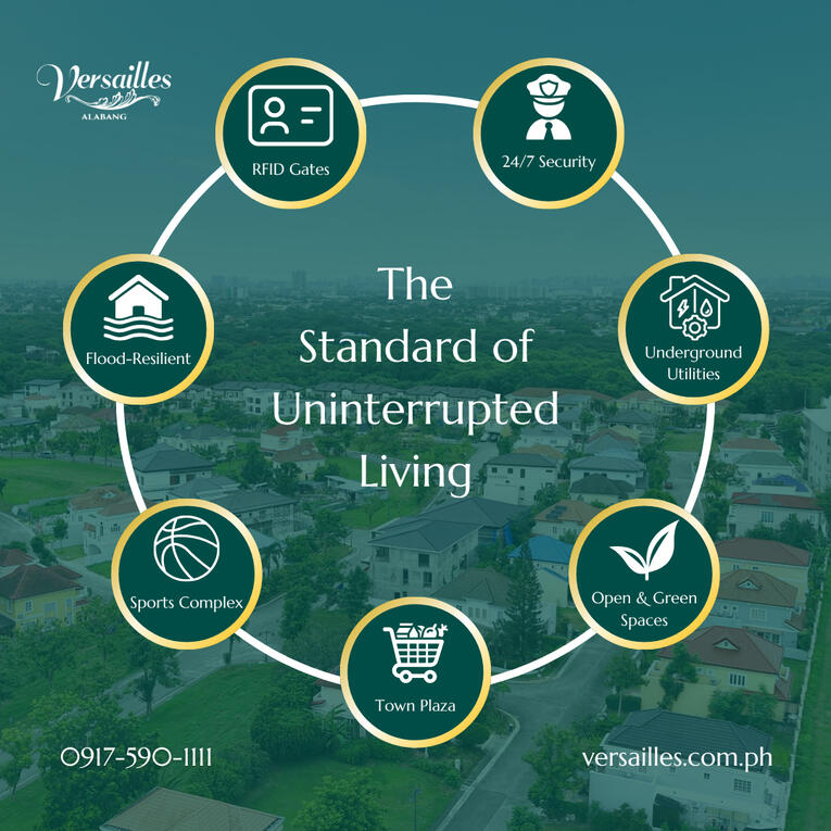 Versailles Standard of Uninterrupted Living Poster
